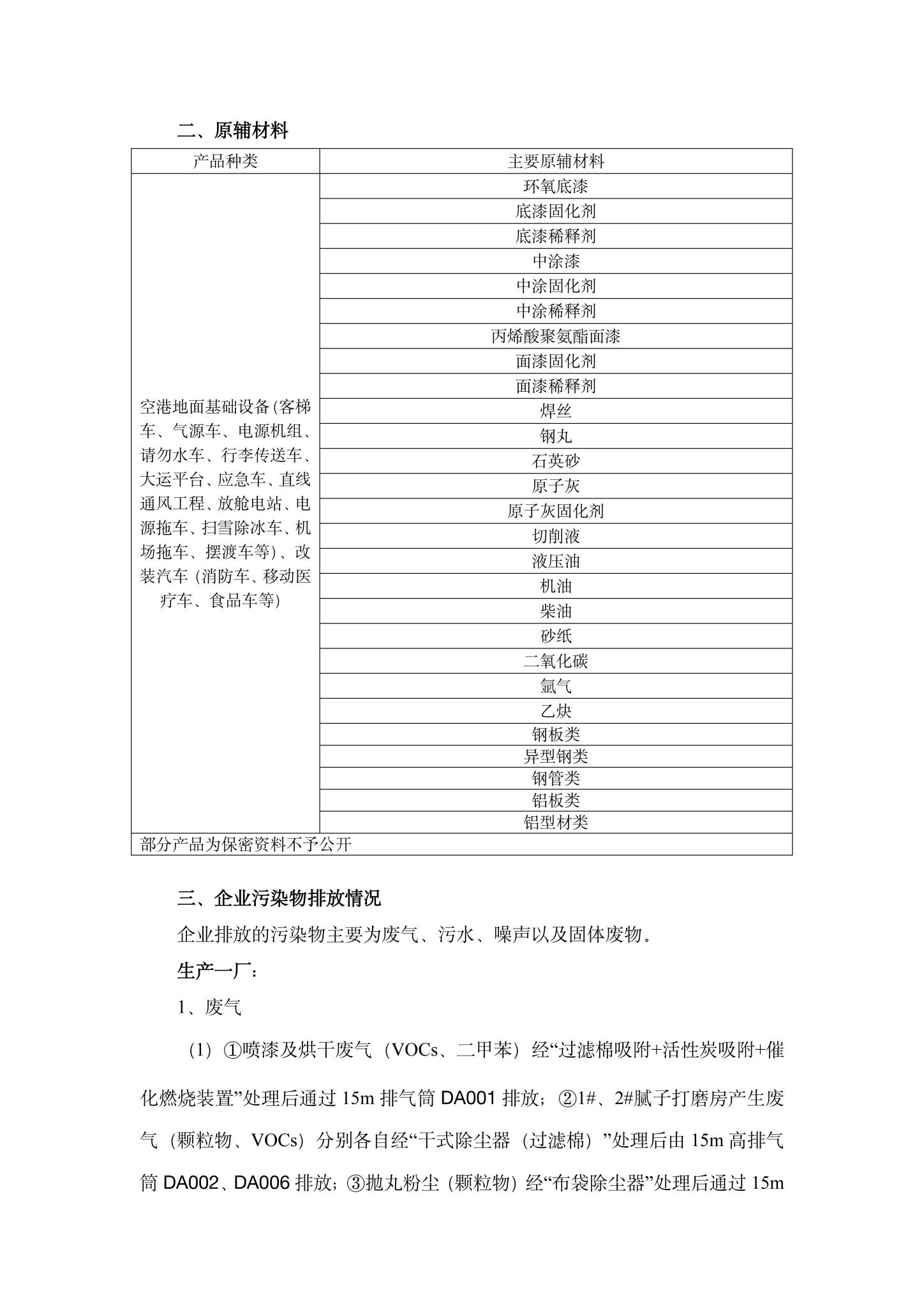2威海K8·凯发空港设备股份有限公司企业环境信息公开-2.jpg